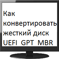 GPT диск или MBR диск в Windows